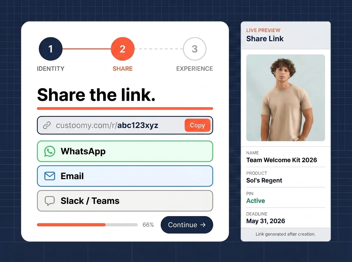 Schritt 02 — Teile den Link